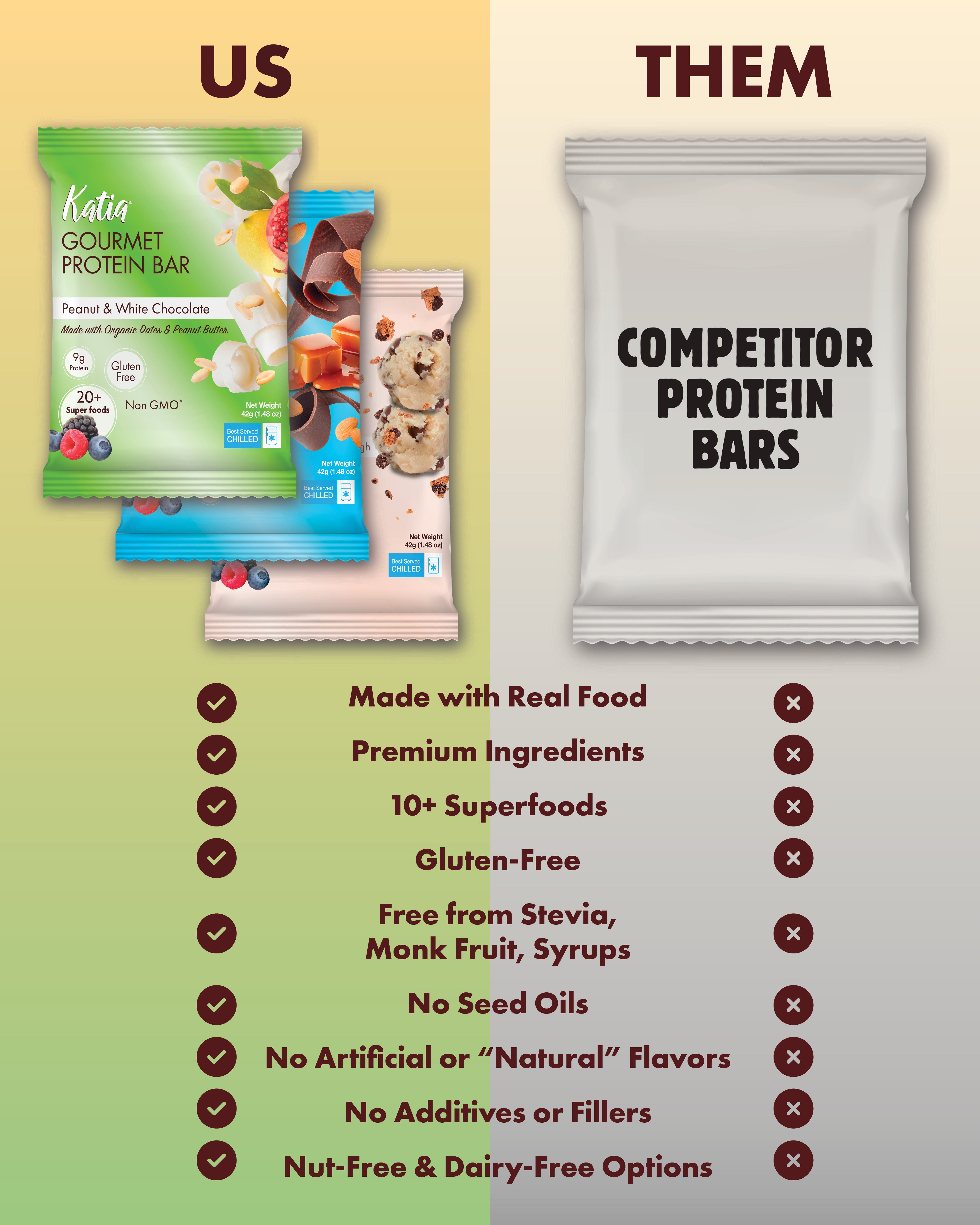 Mixed Katia Bars Box (Box of 12)